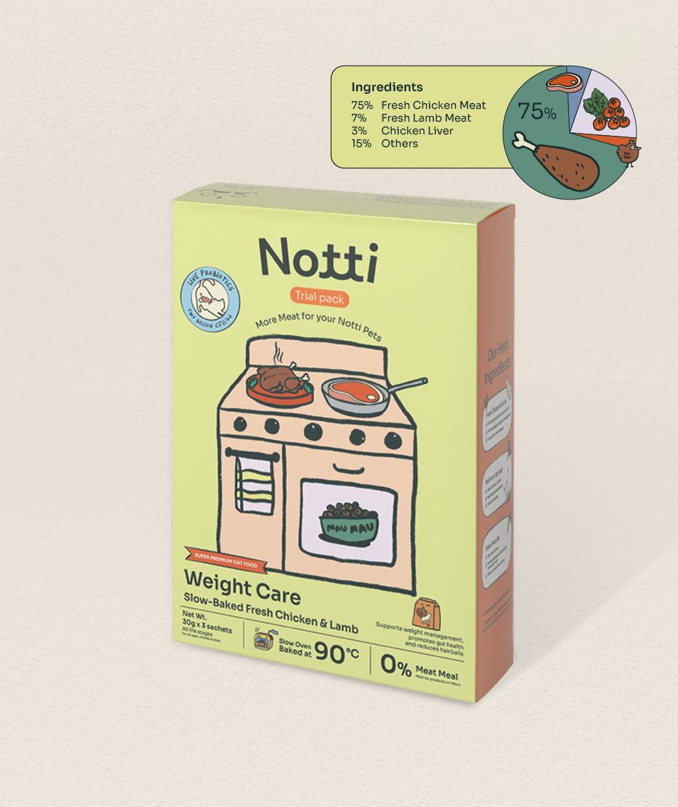Notti Slow-Baked Fresh Chicken & Lamb Weight Care Cat Food Trial Pack