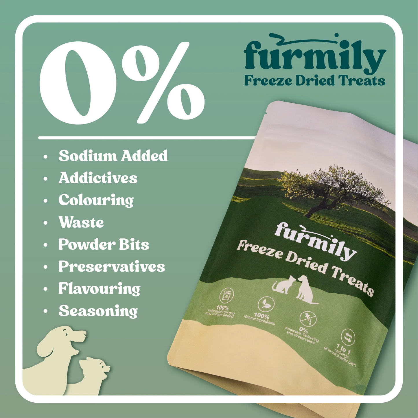 Furmily Pet Freeze Dried Egg Yolk
