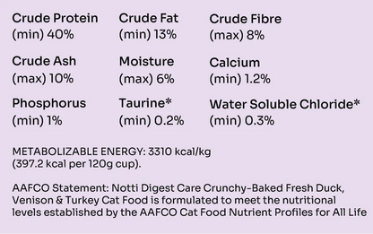 Notti Digest Care Duck, Venison & Turkey Cat Food Trial Pack