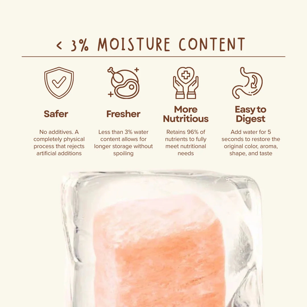 Freeze Dried Chicken Cubes 80g