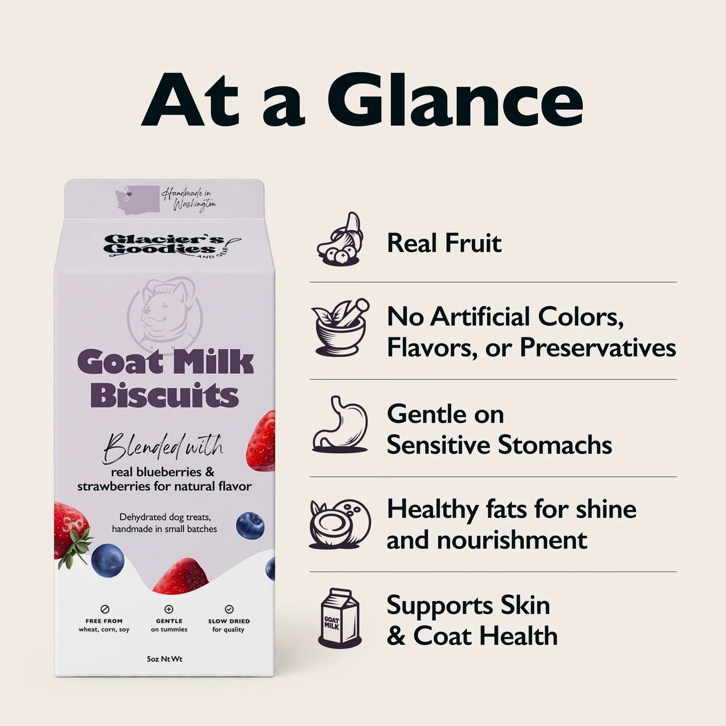 Glacier’s Goodies Goat Milk Biscuits - Blueberry & Strawberry
