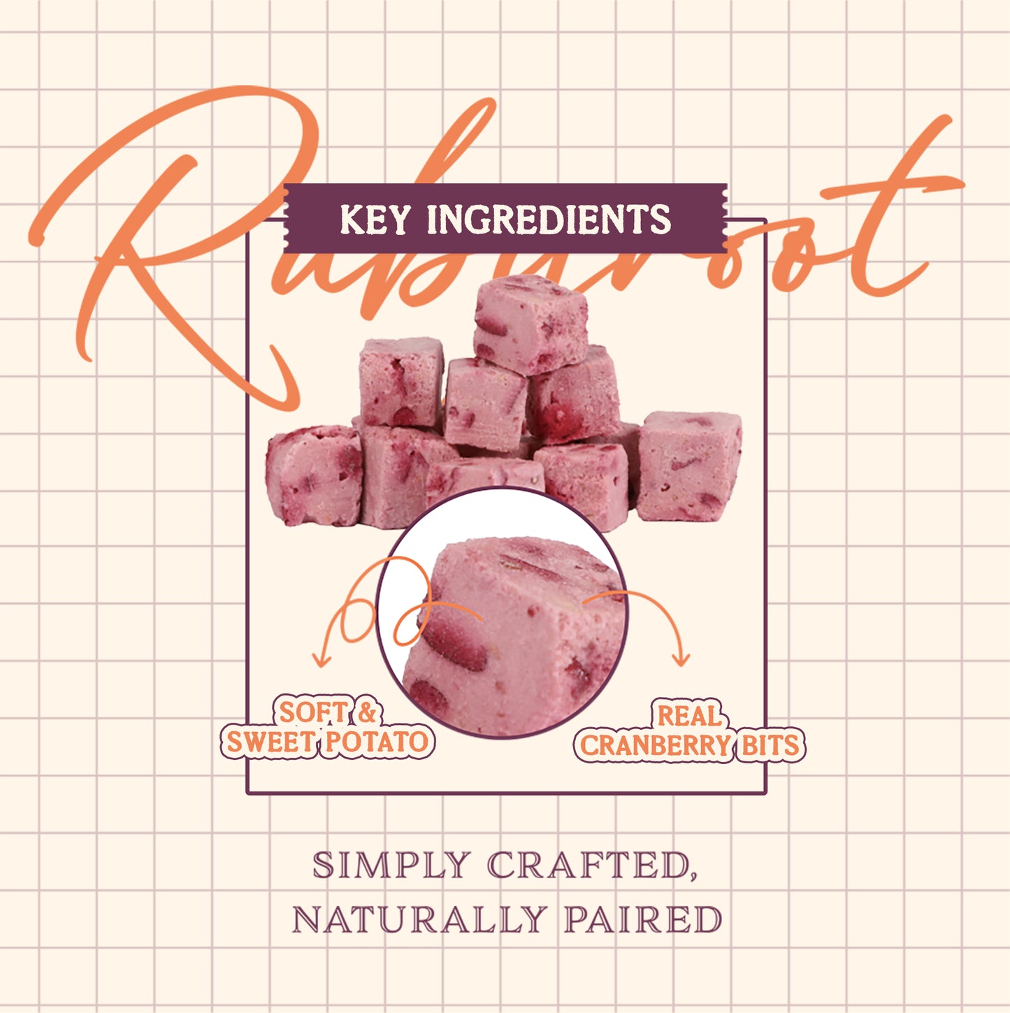 Petrients Keendlet Rubyroot Sweet Potato & Cranberry