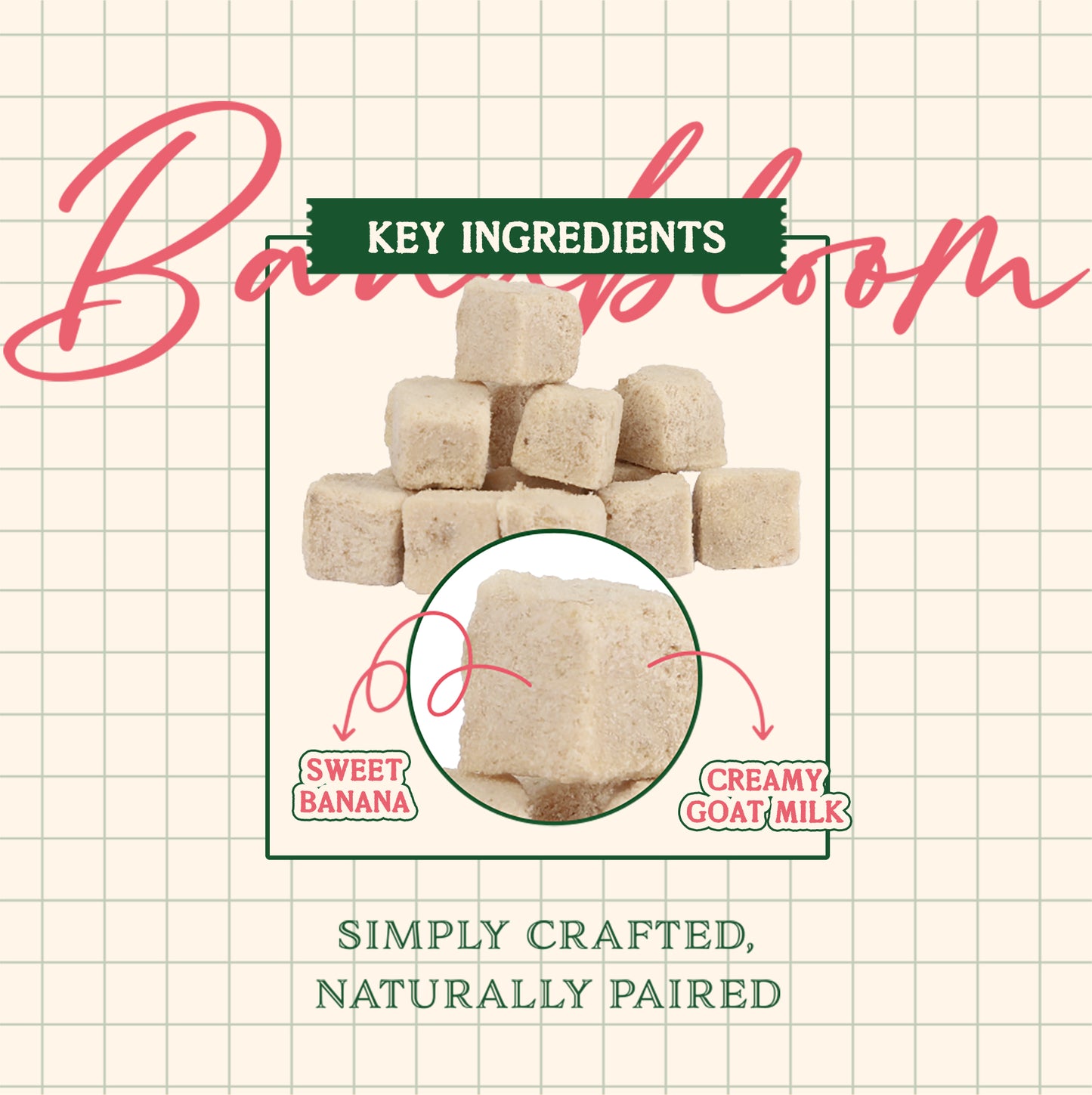 Petrients Keendlet Banabloom Banana & Goat Milk