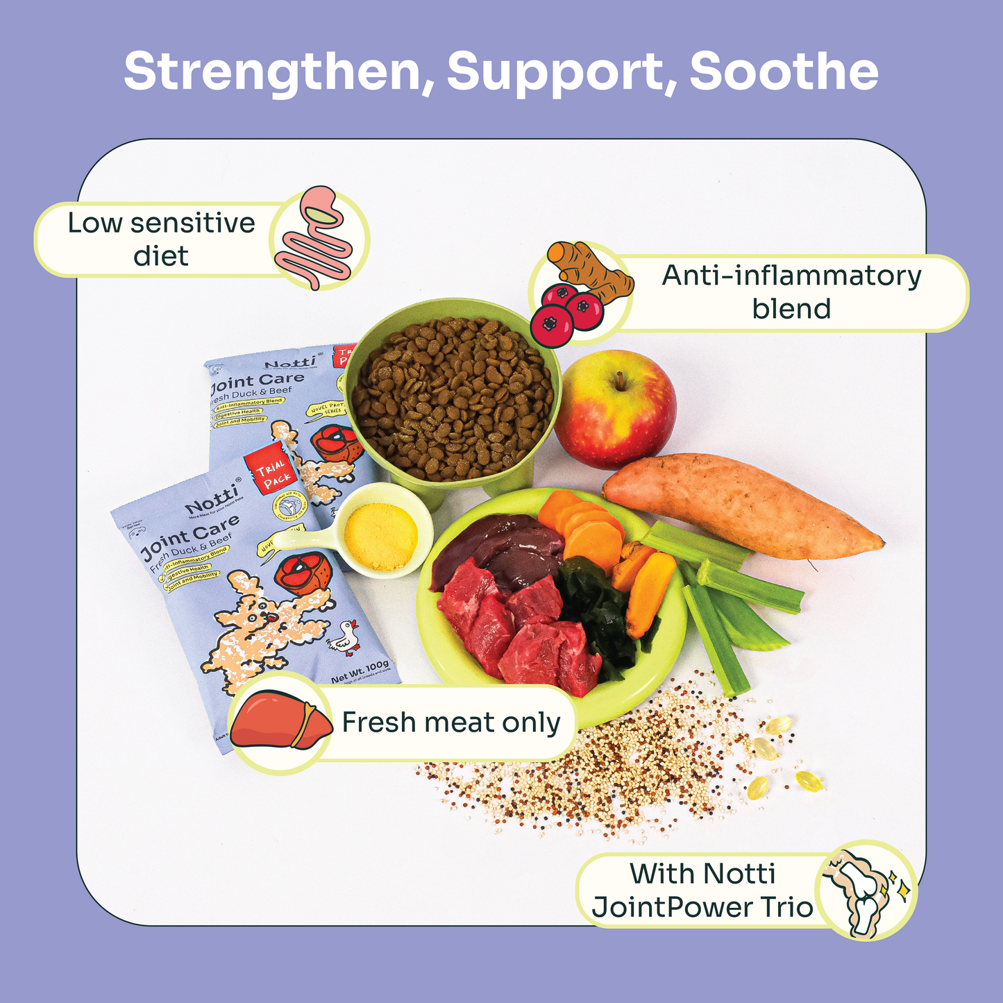 Notti Joint Care Fresh Duck & Beef Dog Food Trial Pack