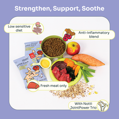 Notti Joint Care Fresh Duck & Beef Dog Food Trial Pack
