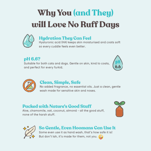 No Ruff Days Shampoo 500ml