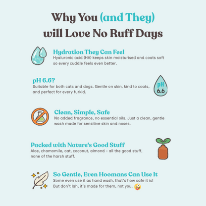 No Ruff Days Shampoo 500ml