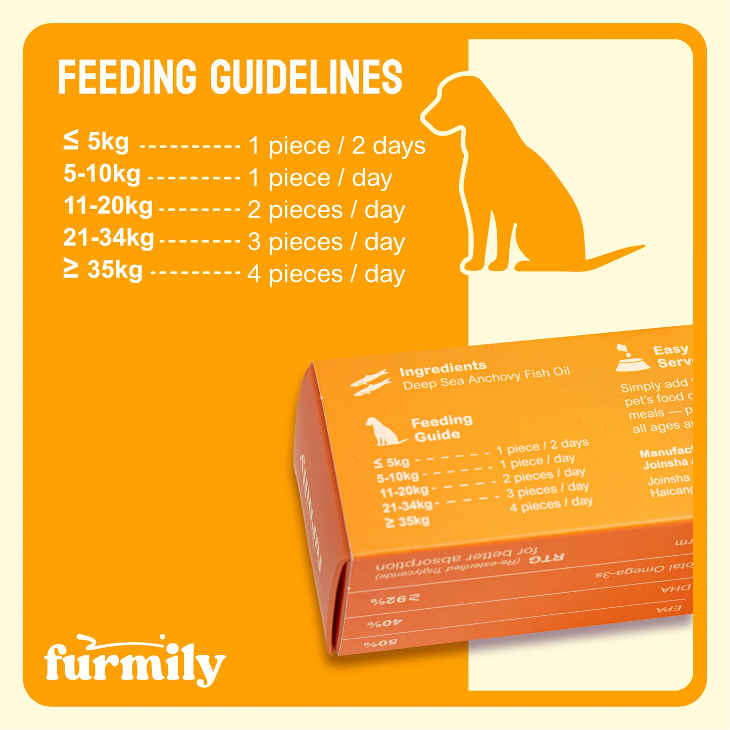 Furmily Pet Ultra-Pure Omega-3 Fish Oil for Dogs